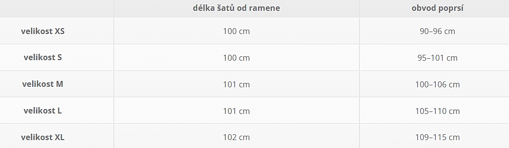Těhotenské šaty Amara černé velikosti